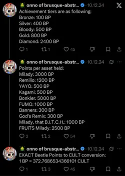 Remilia Achievements scoring disclosure 10 December 2024