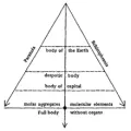 Thumbnail for version as of 21:52, 18 September 2026